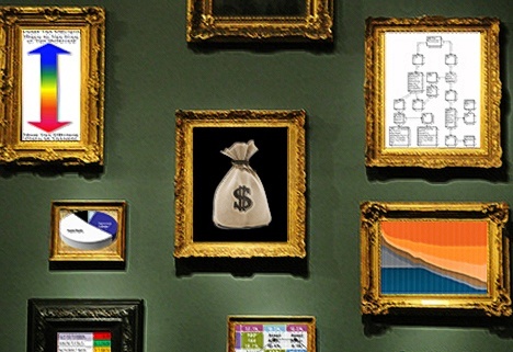 SAGE Advisory Group: The fine art of asset location.