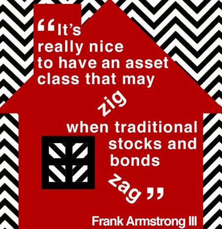 real estate investing